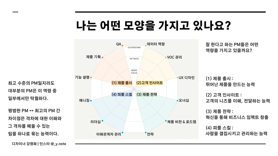 나는 어떤 모양을 가지고 있나요? PO / PM / 서비스기획자 / PD차이